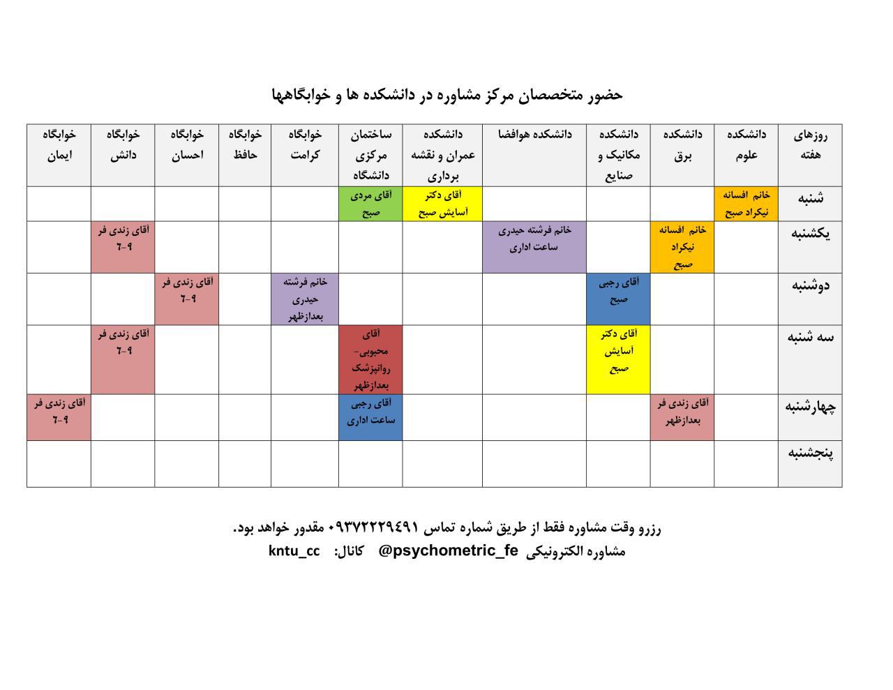 صورة مصغّرة